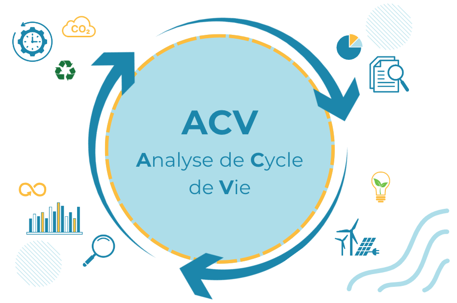 ACV SIAM